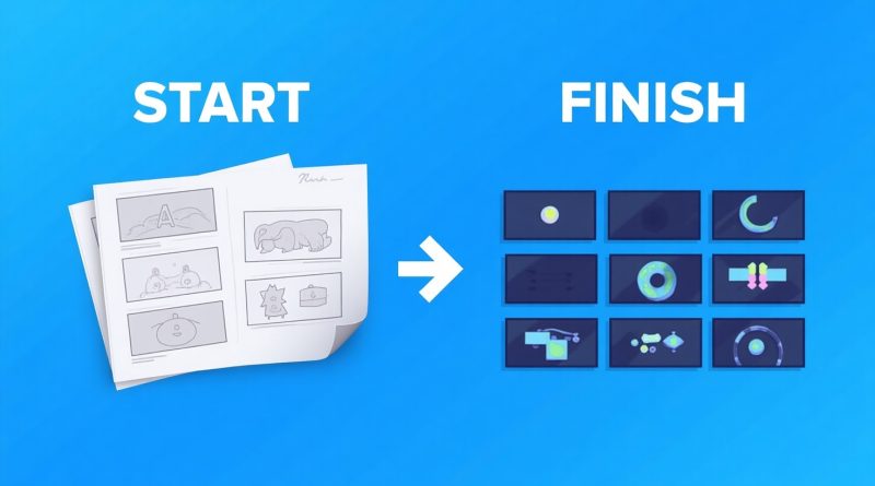 motion design