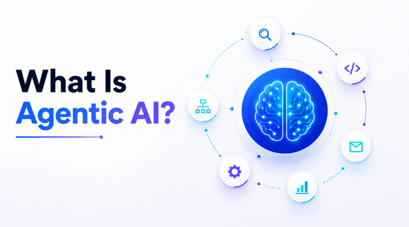 Minimalist illustration showing a glowing AI brain connected to research, coding, analytics, email, and automation nodes, representing Agentic AI and autonomous task execution.